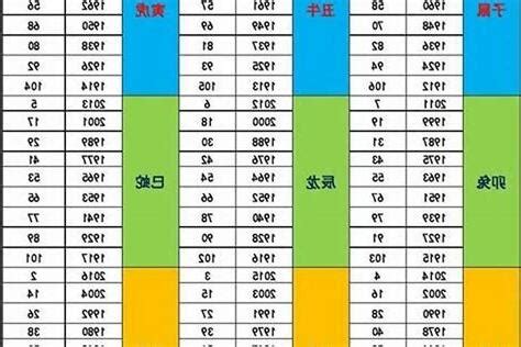 2024五行屬什麼|2024年是什麼五行？全面解析2024年五行學說與運勢